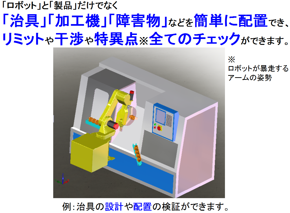 ロボット◆簡単システム設計