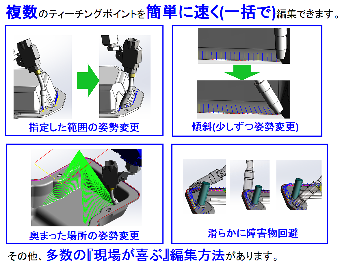 ロボット◆ポイント編集