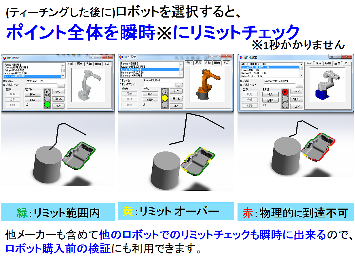 ロボット◆リミットチェック