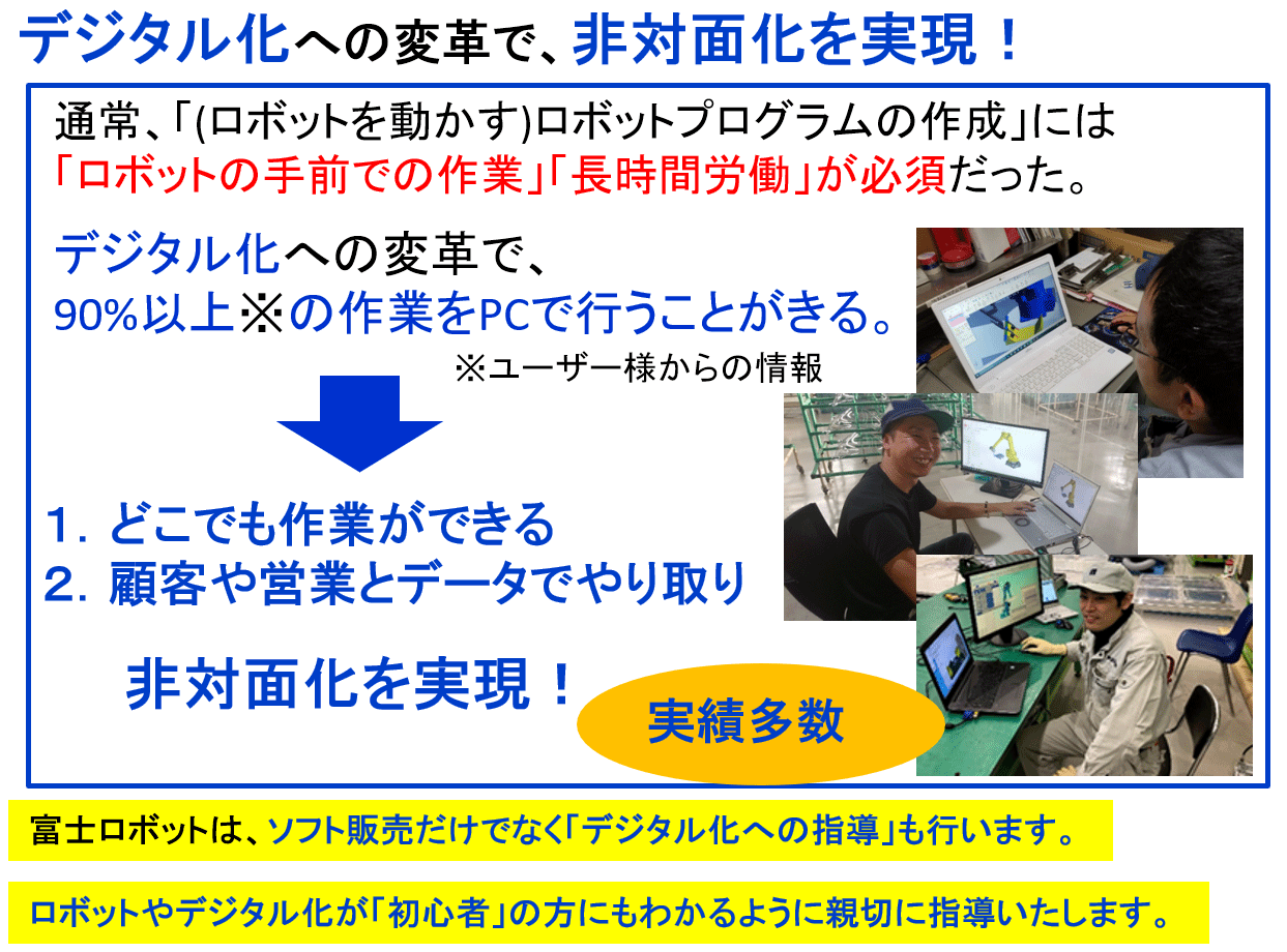 ★機能