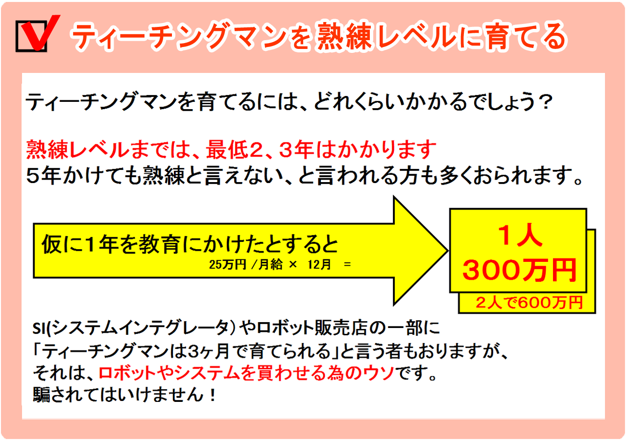 熟練レベルに